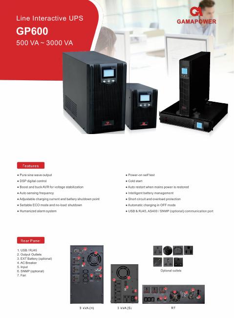 Sampul katalog GAMAPOWER GP500–3000VA